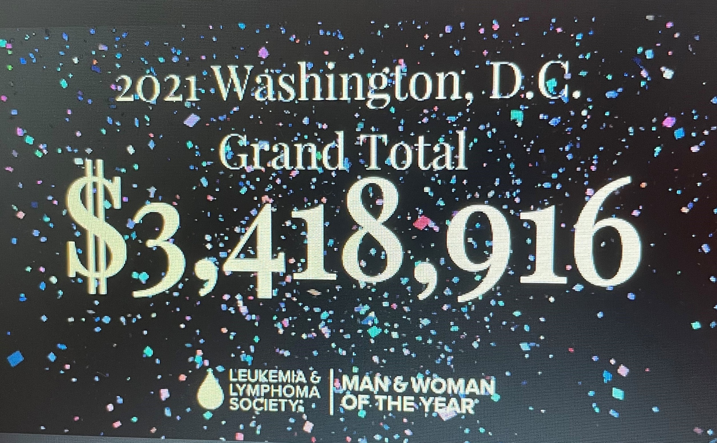 total