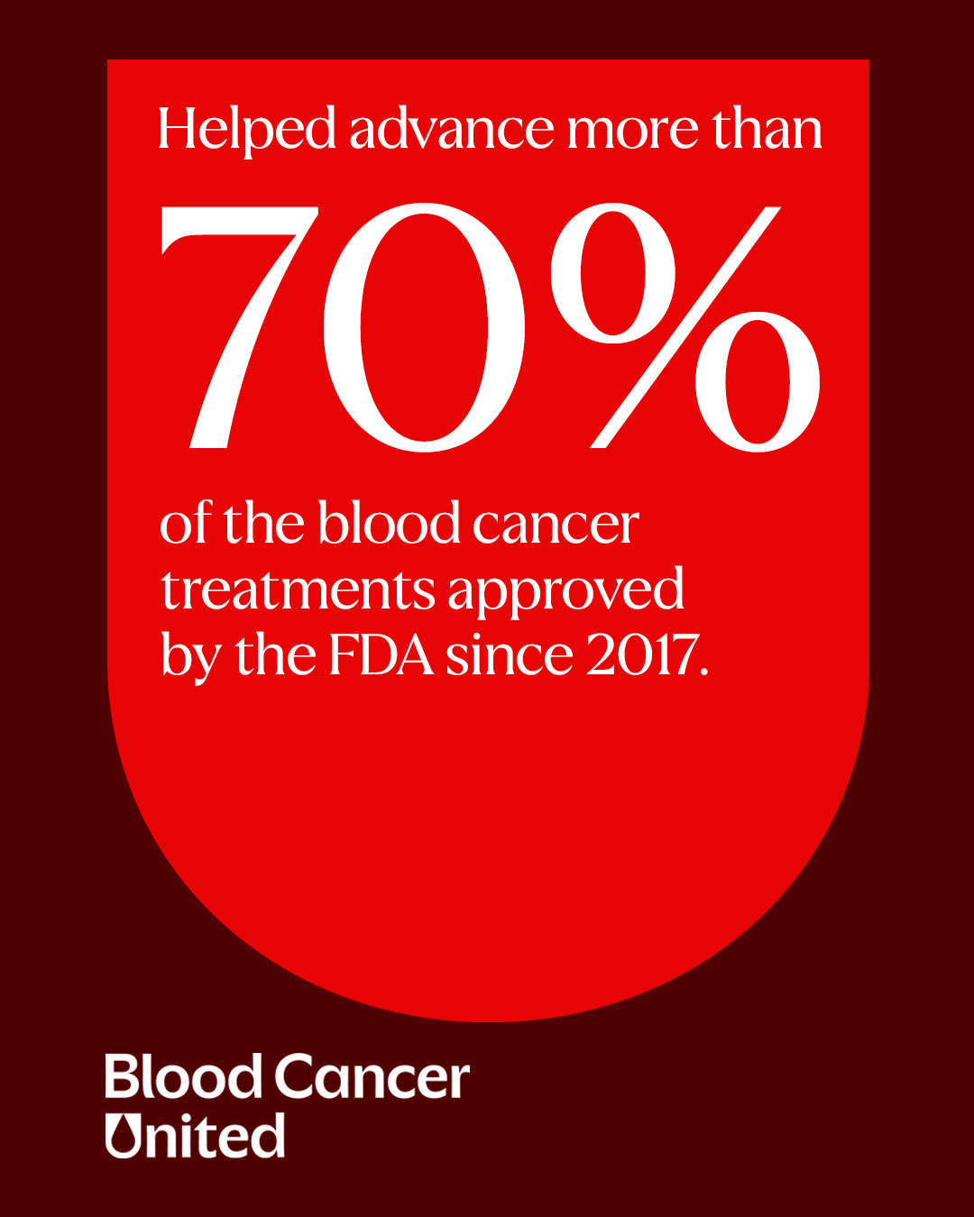 Motivational Quote 3