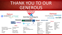 2022 DC Man & Woman of The Year Sponsors